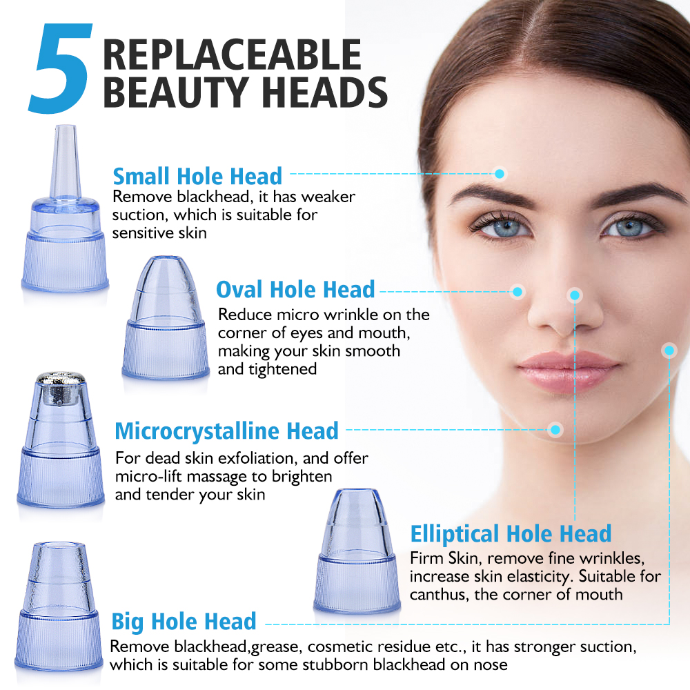 Electric Vacuum Blackhead Remo – обзор и цена Skincare Acne