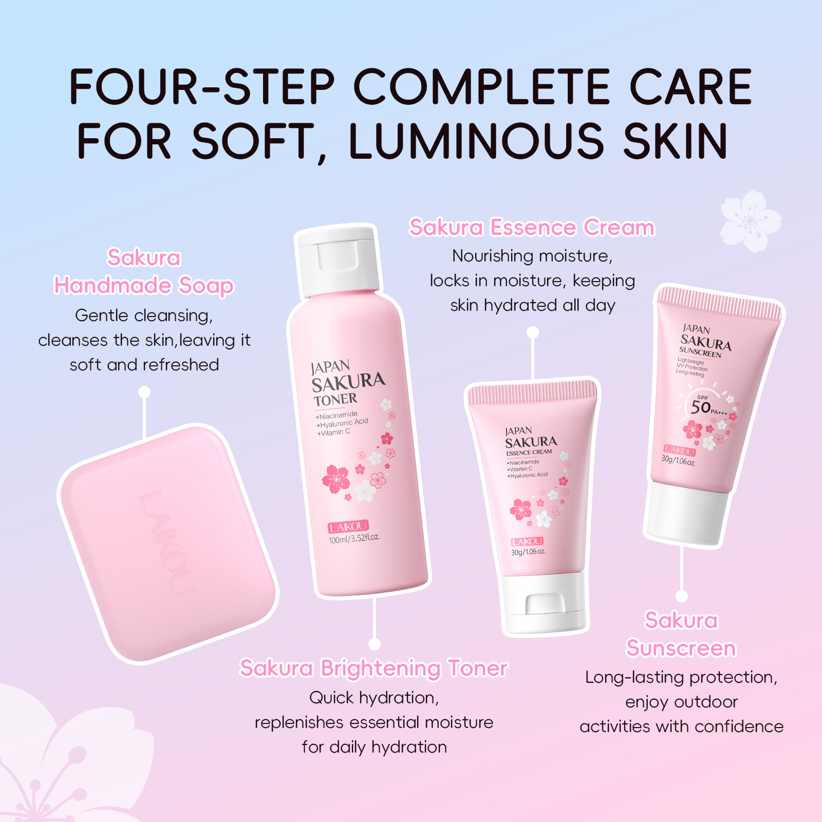 LAIKOU Sakura 4Pcs Skincare Se – обзор и цена Skincare Routine