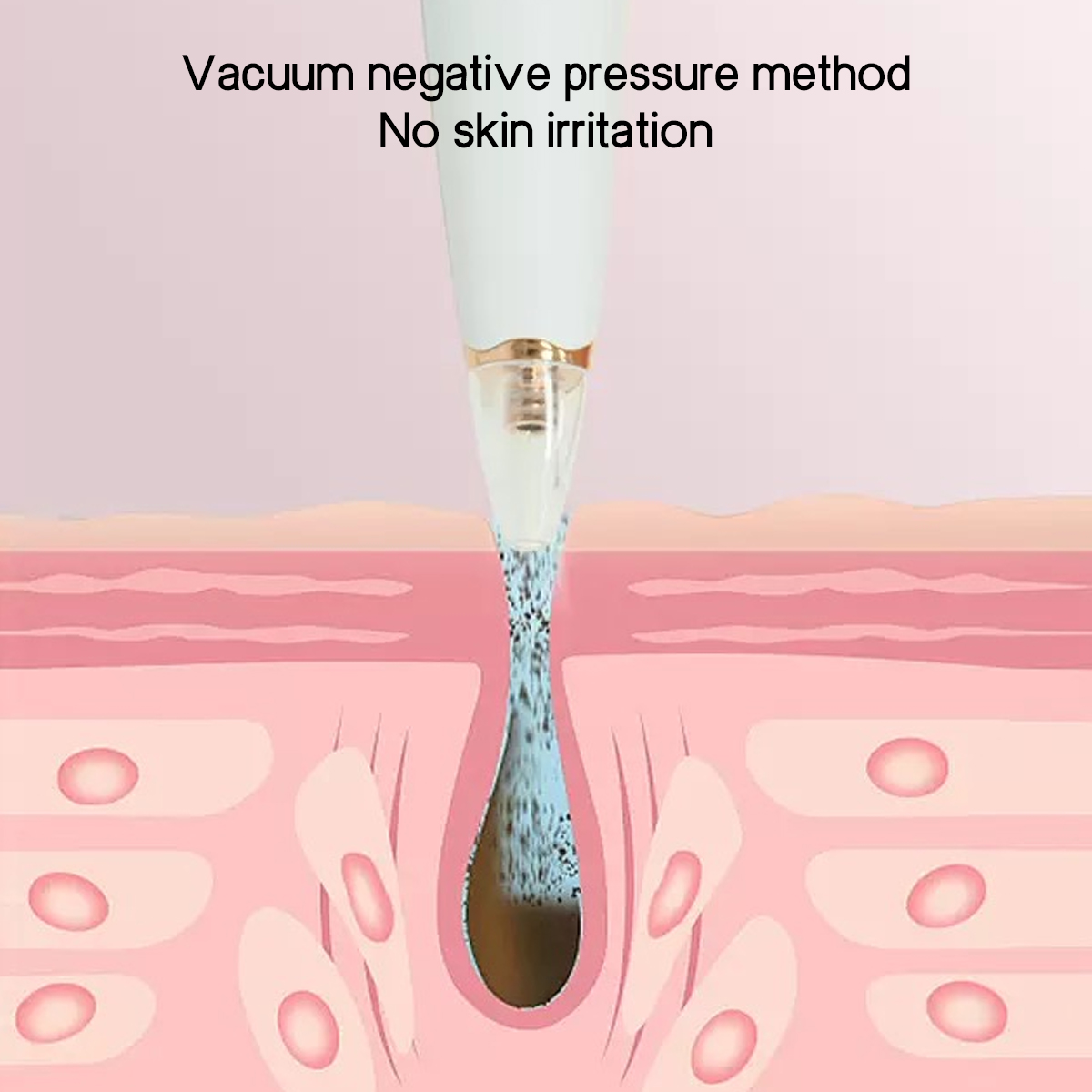 Electric Pore Cleansing Device – обзор и цена Skincare Acne